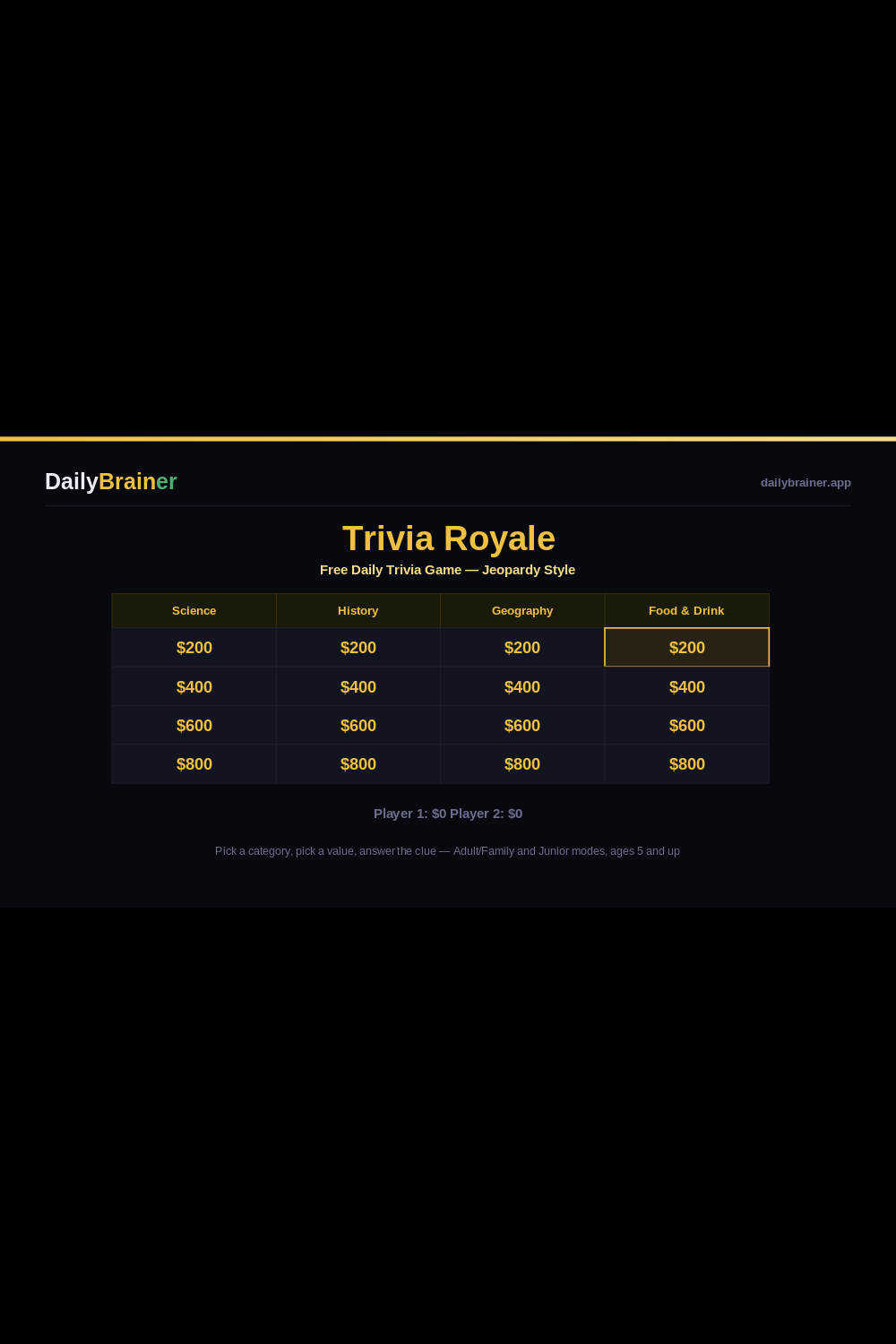 Trivia Royale free daily trivia game screenshot, Jeopardy style — pick a category and value then answer the clue